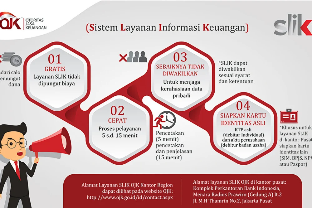 Cara Cek BI Checking atau SLIK OJK