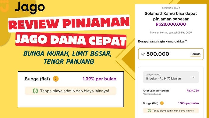 Cara Cepat Mendapatkan ACC Pinjaman Bank Jago