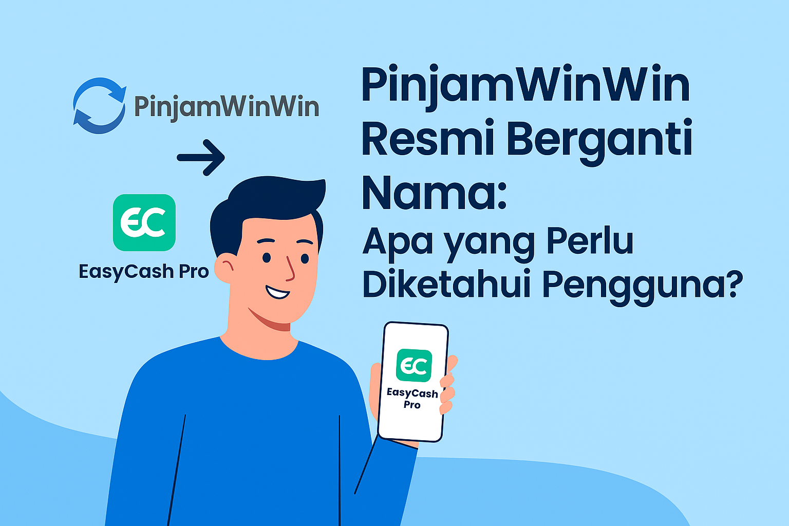 pinjamwinwin berubah nama